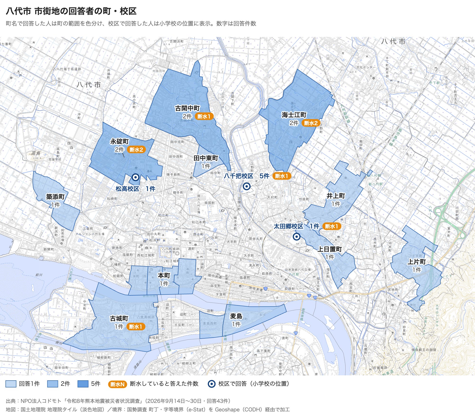 八代市市街地の回答者の町・校区の拡大図